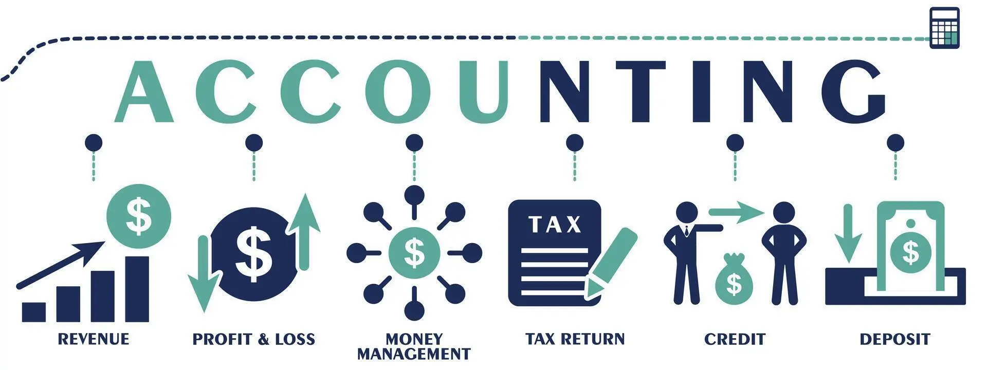 Accounting Service Banner